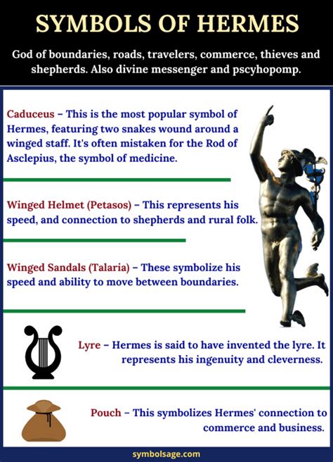 Hermes Definition & Meaning .